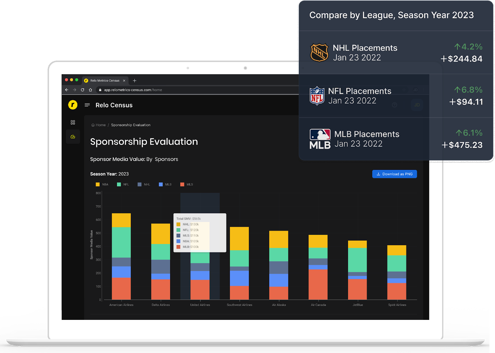 screen capture of measurement platform